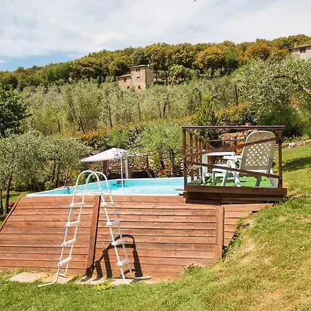 Villa La Ruota 2016 Duddova